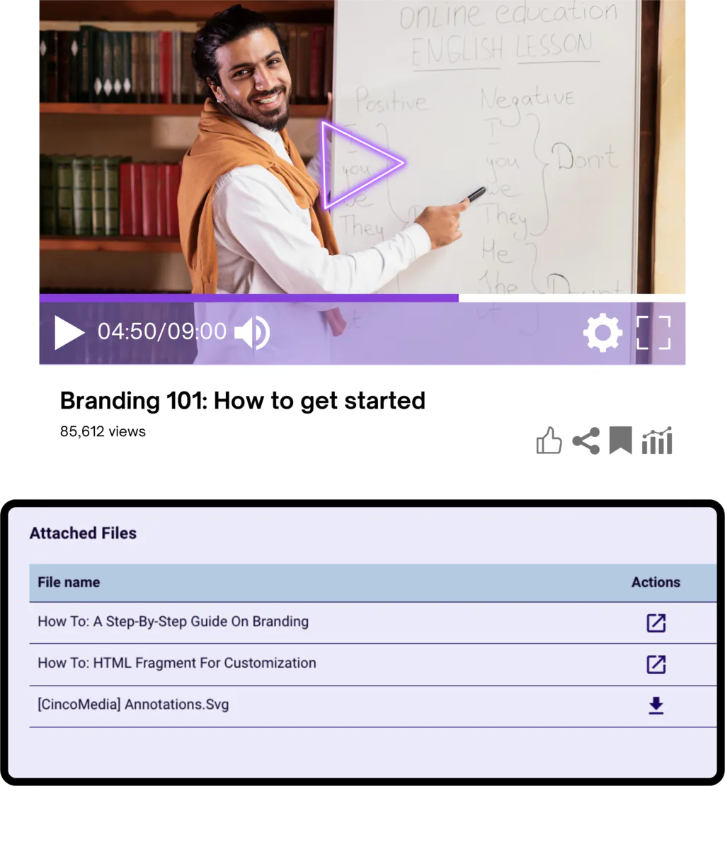 A Cincopa video page with supporting reference links and a downloadable attachment
