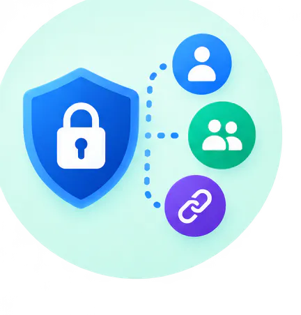 Viewer access controls for a private video environment