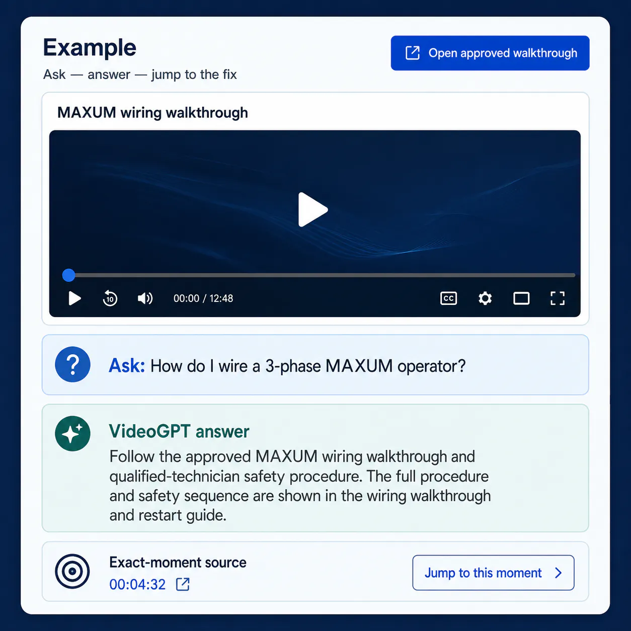 Support troubleshooting workflow with a grounded VideoGPT response and the exact video moment that supports it
