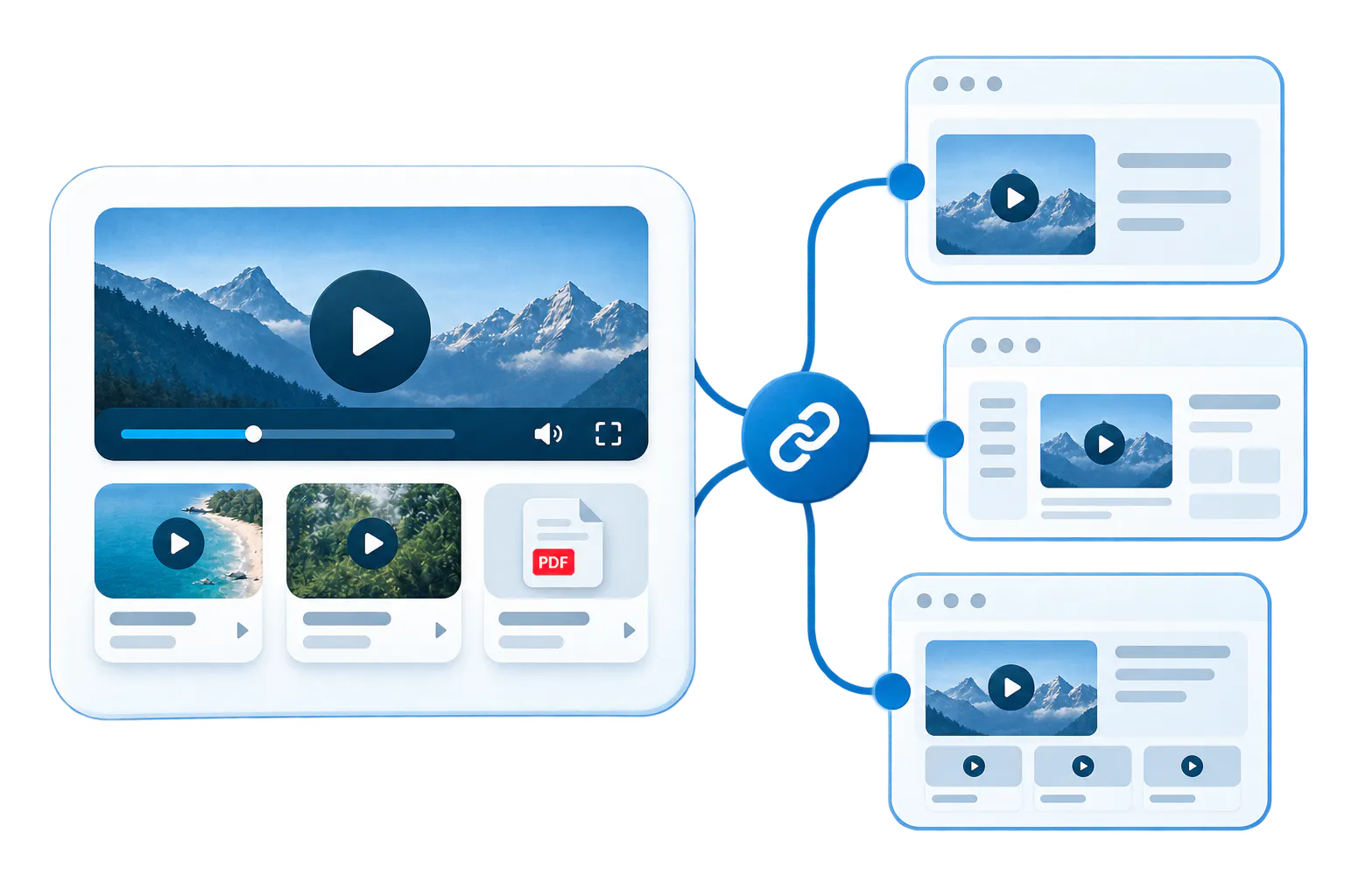 A collection inside your existing pages