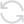 Insight loop