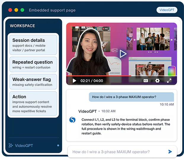 Support and troubleshooting knowledge experience across videos and documents