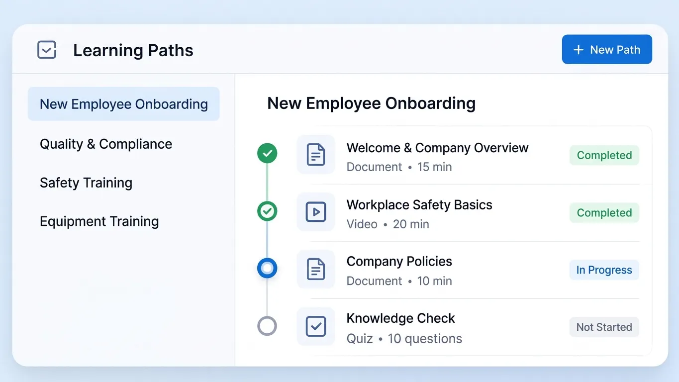 Organize Learning Paths