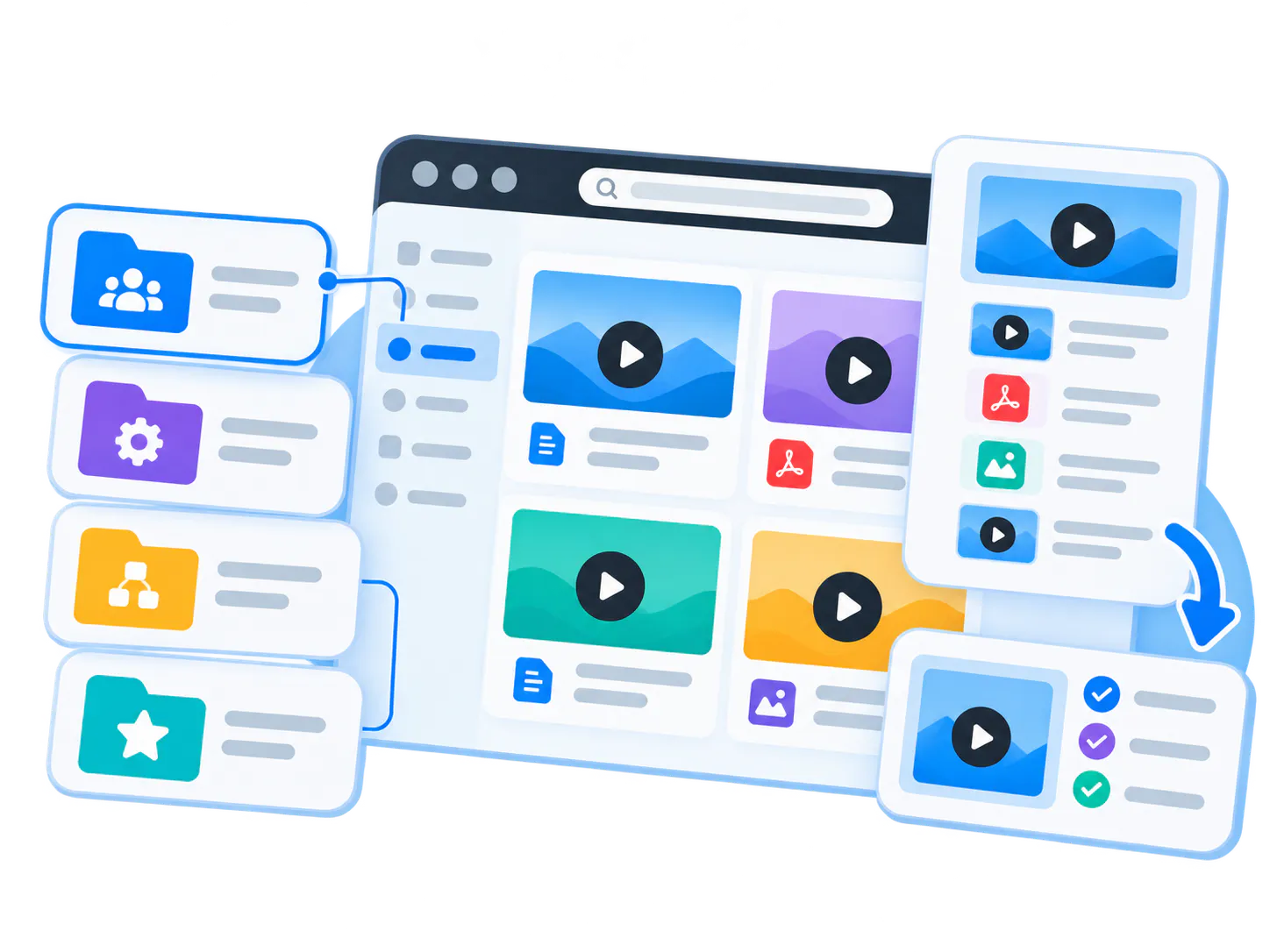 Organize product knowledge into real systems