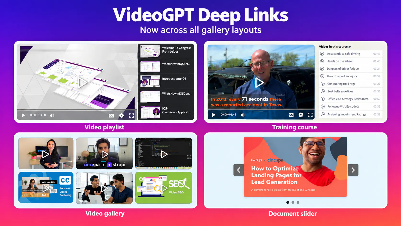 Video playlist, training course, video grid and document slider layouts covered by the VideoGPT deep-link update.