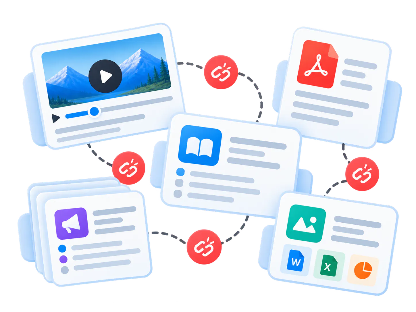 Disconnected videos and documents creating separate places to find product knowledge