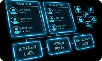 Actionable video engagement analytics