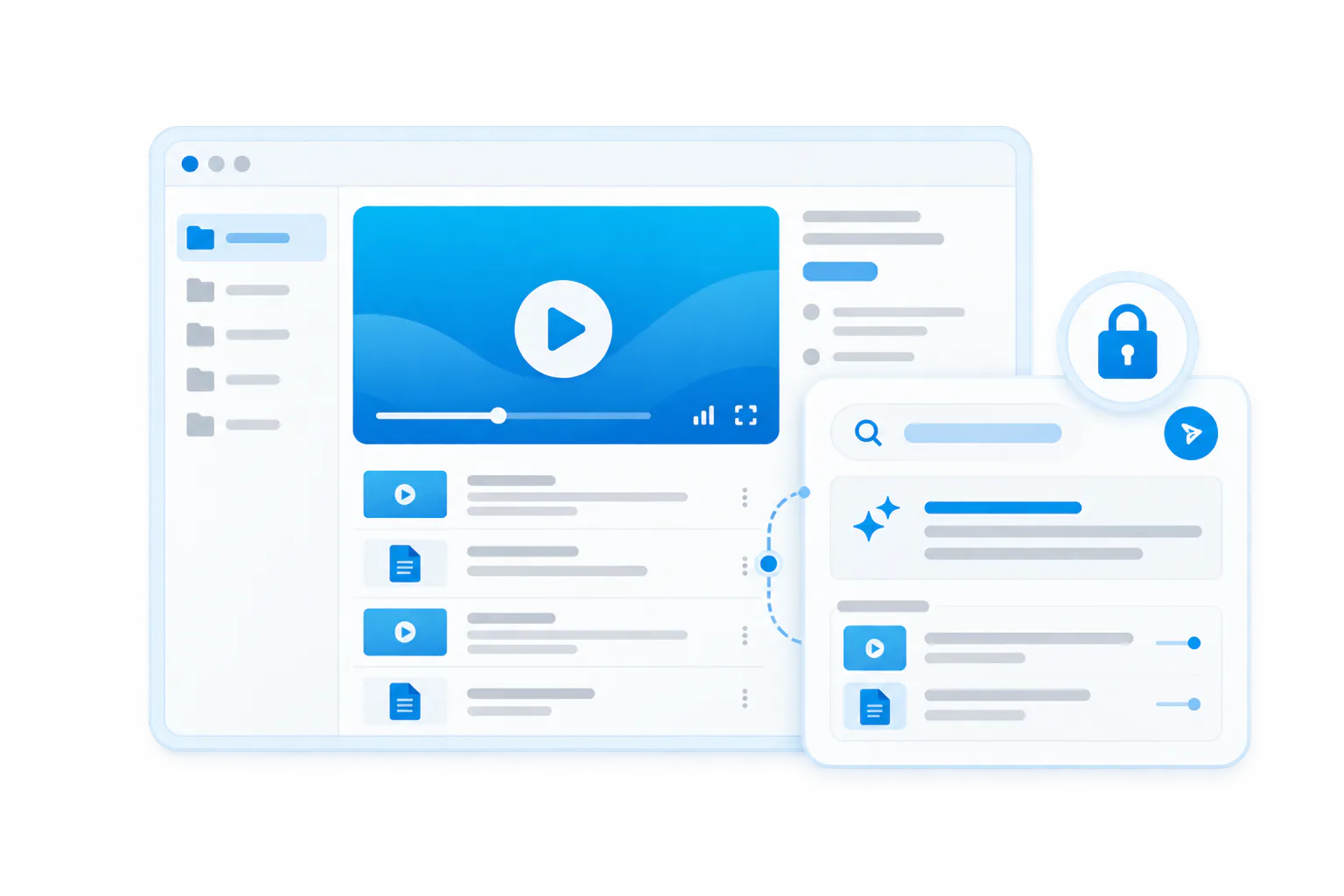 Internal training library combining software walkthroughs, supporting documents, access controls, and VideoGPT answers
