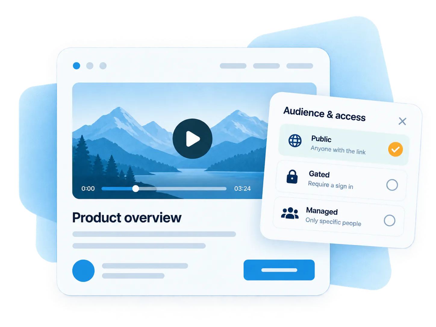 Audience and control model — Access