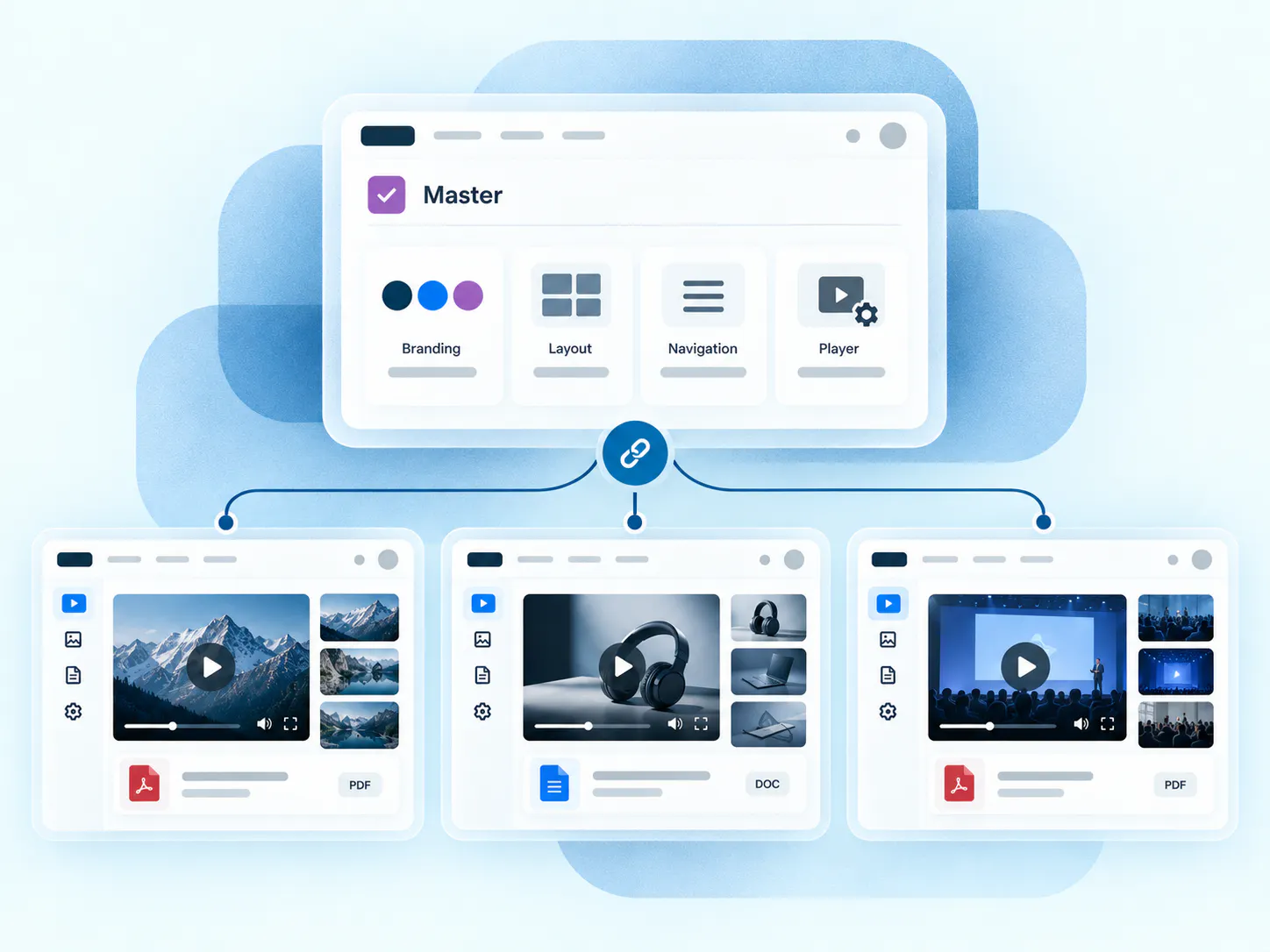 Standardize with master galleries