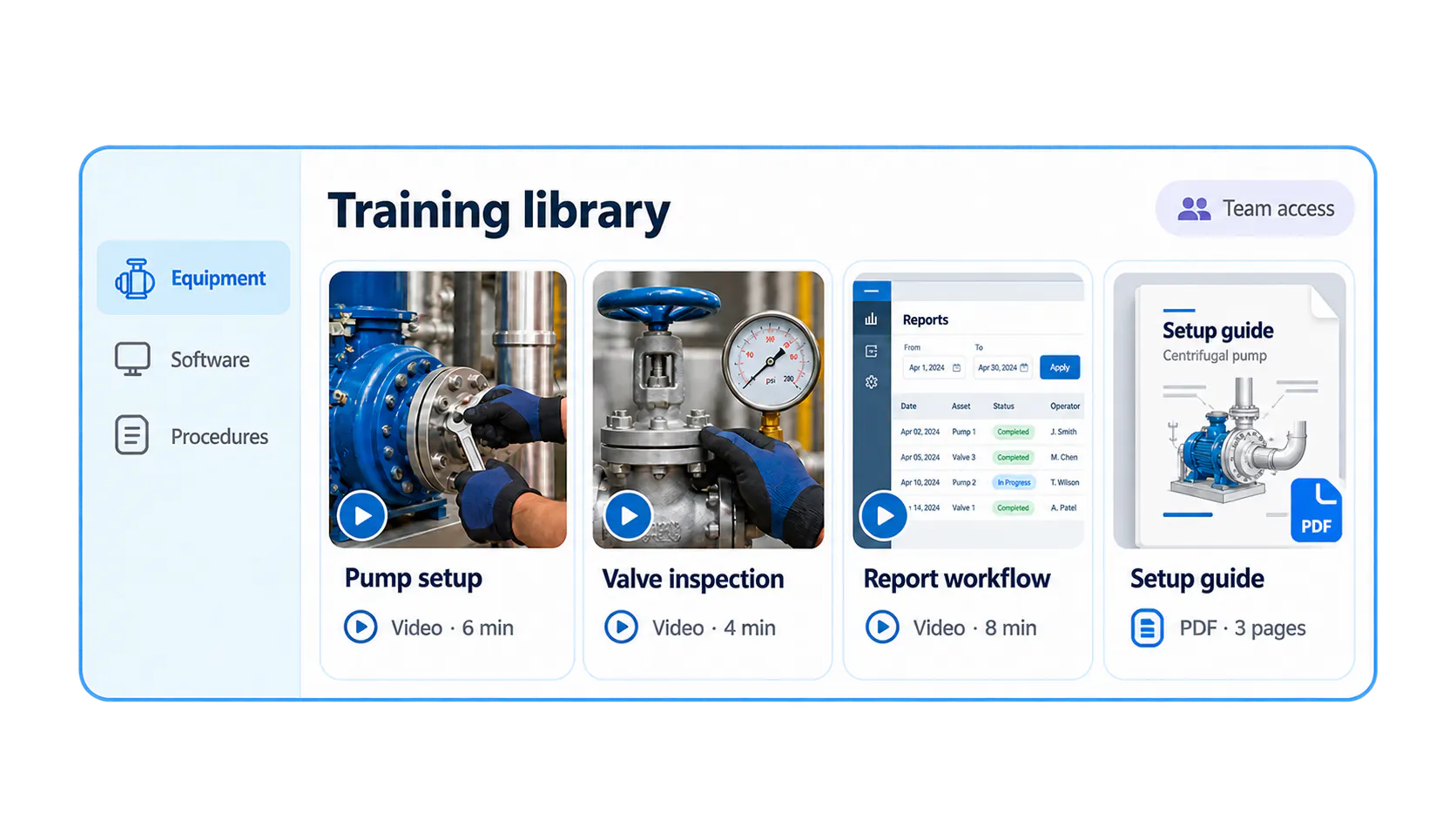Conceptual governed training library groups pump, valve and software videos with a setup PDF and team access.