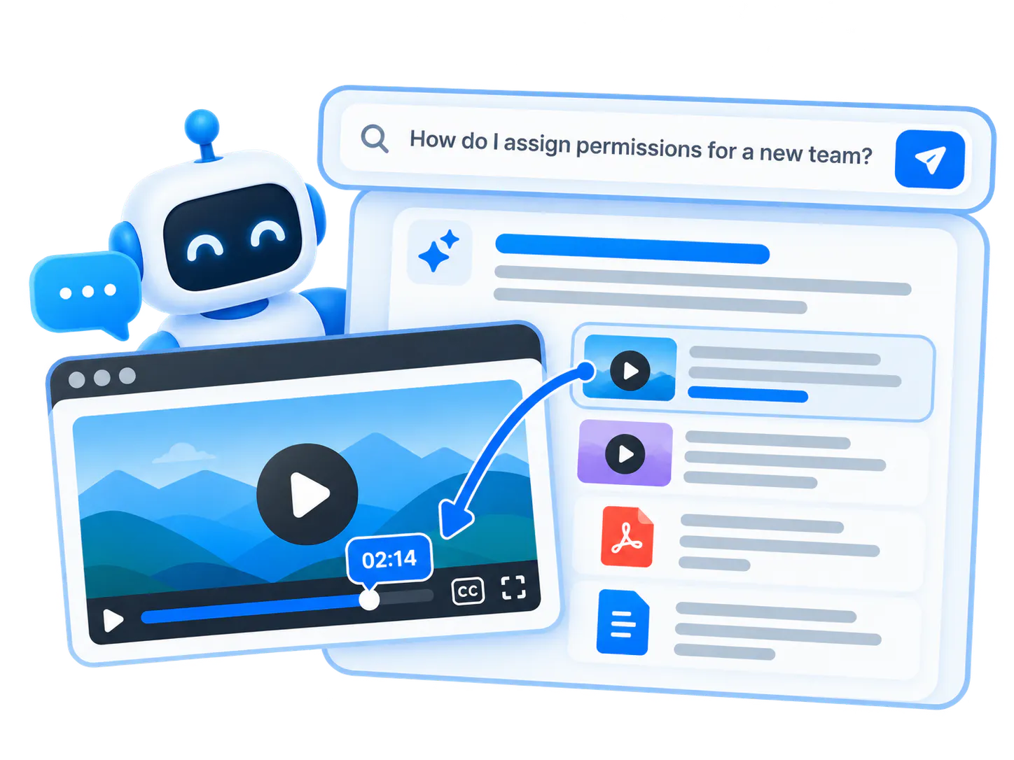 Product knowledge made searchable and interactive through AI answers