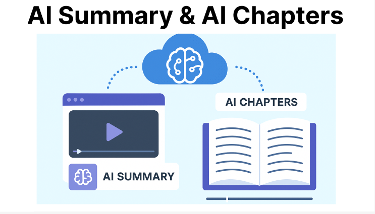 Cincopa AI Summary and AI Chapters feature illustration