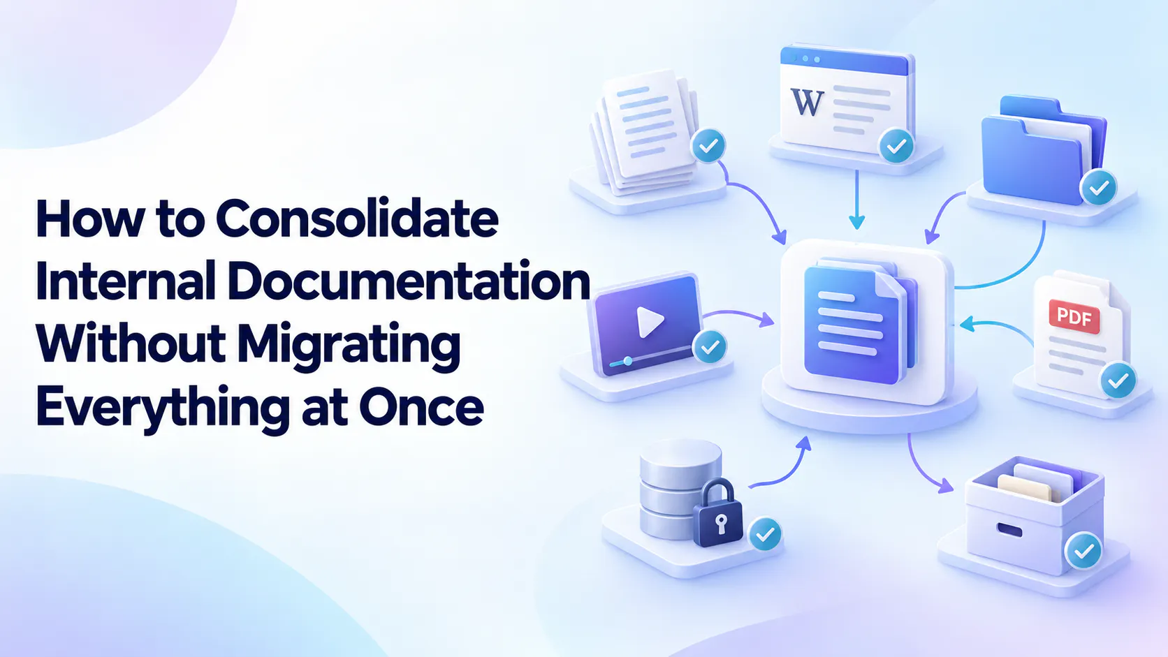 Documents, folders, recorded training, and PDFs connected to a central internal documentation hub.