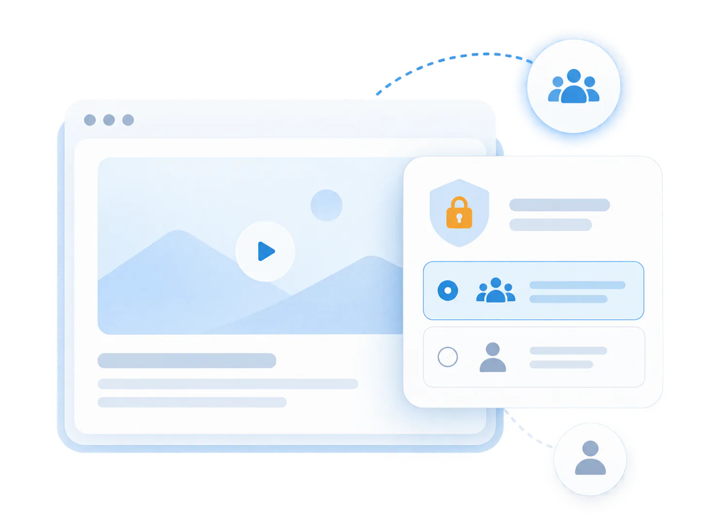 Access control — Capability 03 Mockup