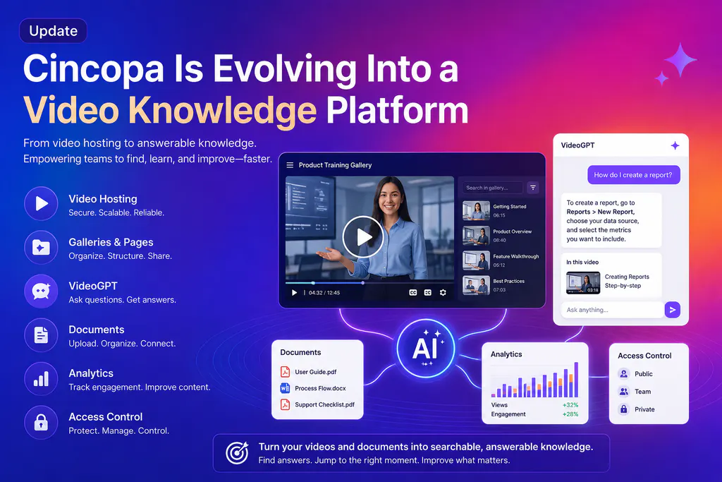 Video hosting library evolving from file storage into organized, searchable video knowledge