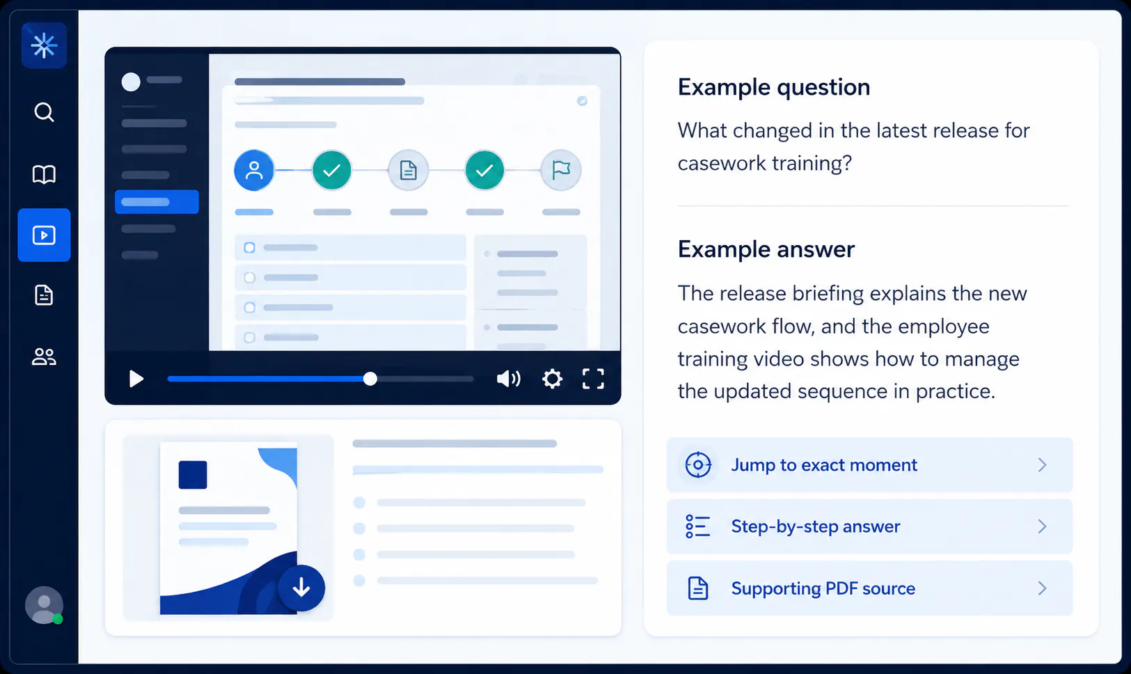 Internal release training library with a grounded VideoGPT question and answer