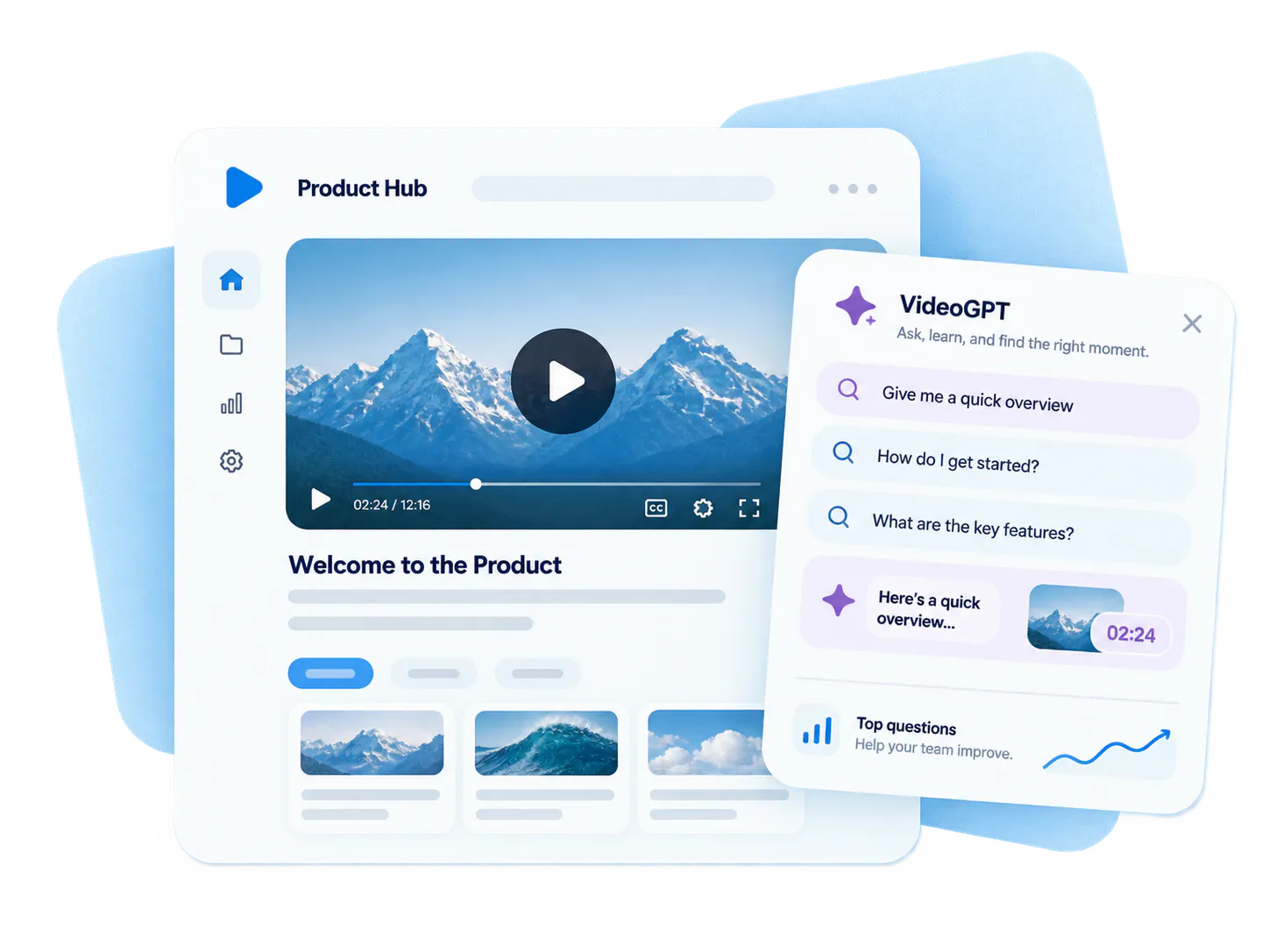 VideoGPT and insight loop — Intelligence