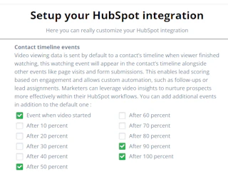 New: Granular Video Engagement Events for HubSpot Integration — Cincopa product update illustration