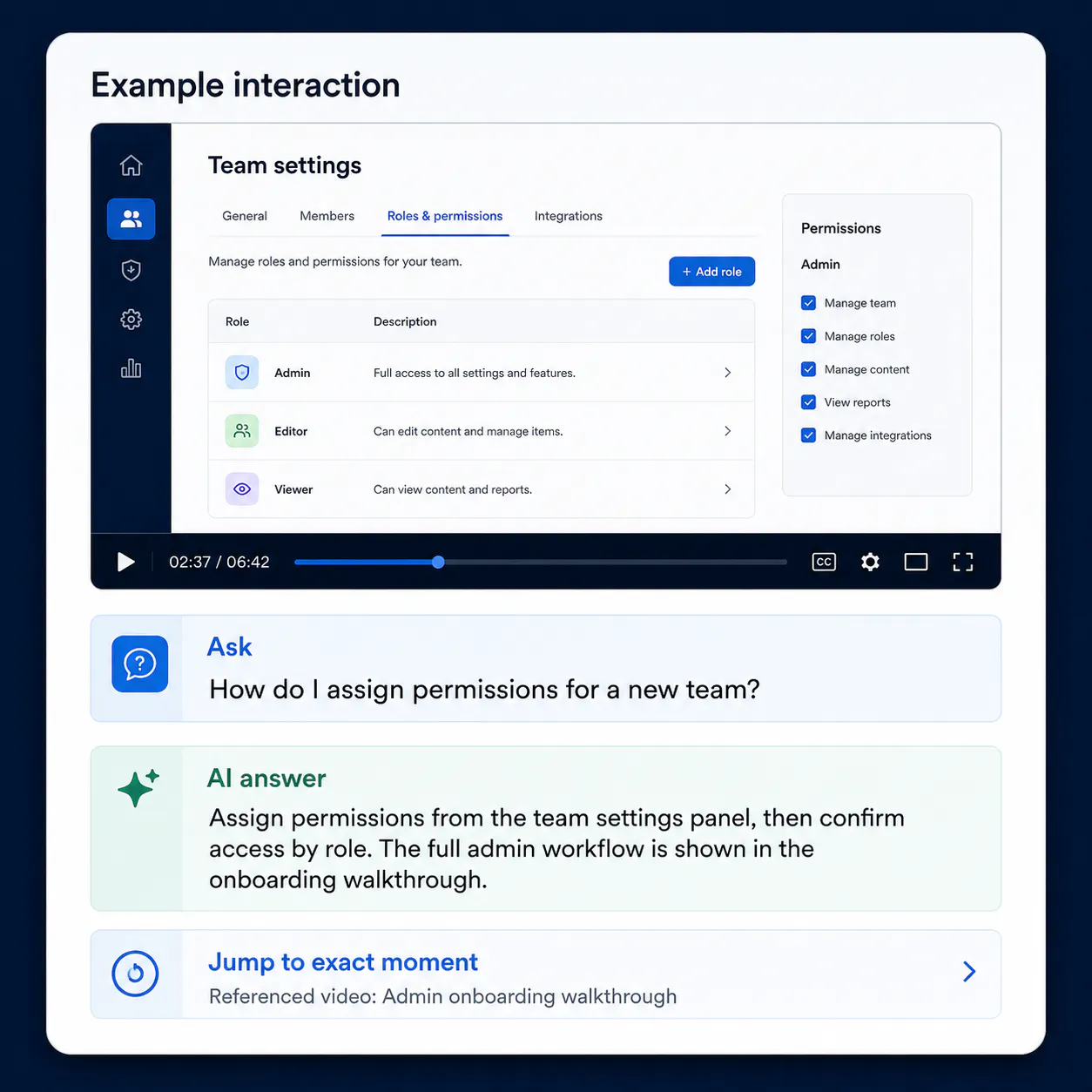 Product education Example interaction showing a permissions question, grounded AI answer, and exact-moment source