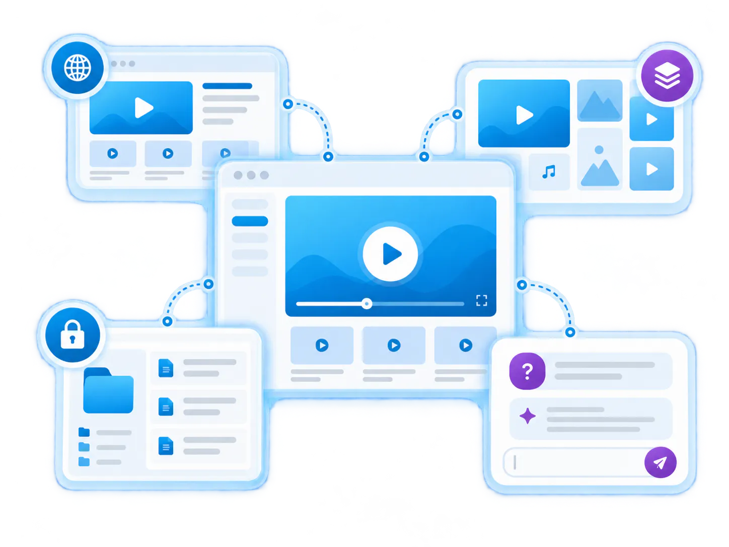 Cincopa helps teams turn those materials into reusable video knowledge.