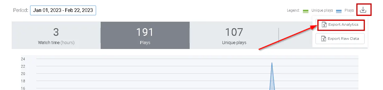 Exporting Engagement Data