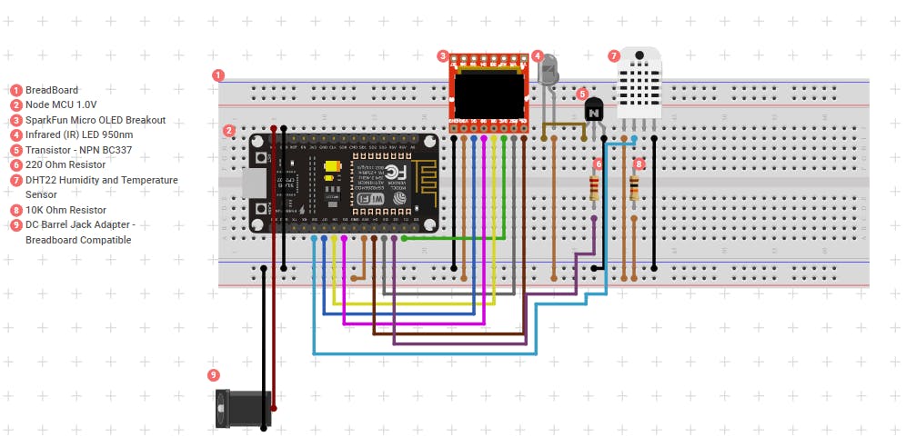 The Internet of Things for Arduino: Modules, Platform and 6 IoT projects