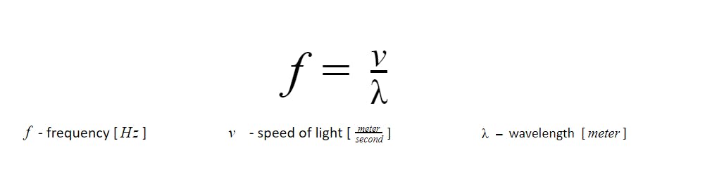 light equation light equation