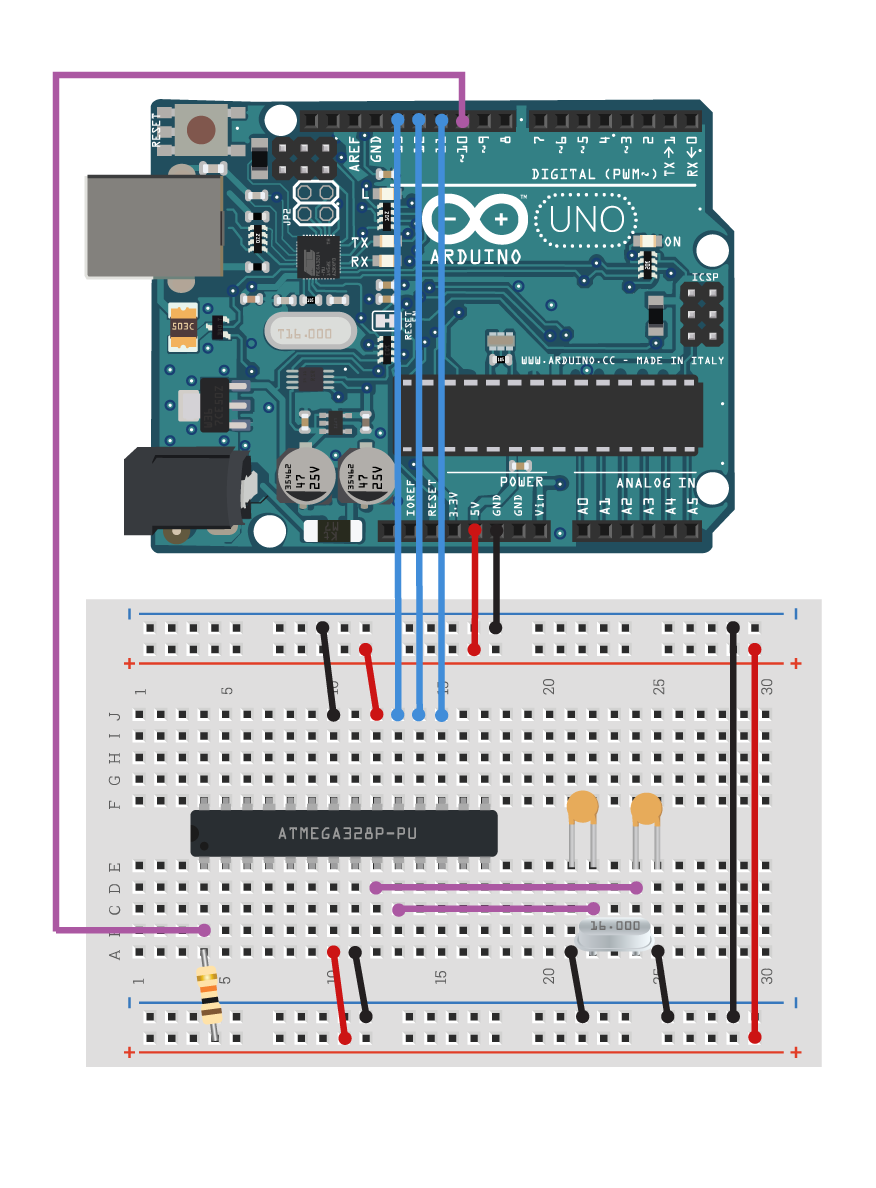 Burning The ATMega328p Bootloader