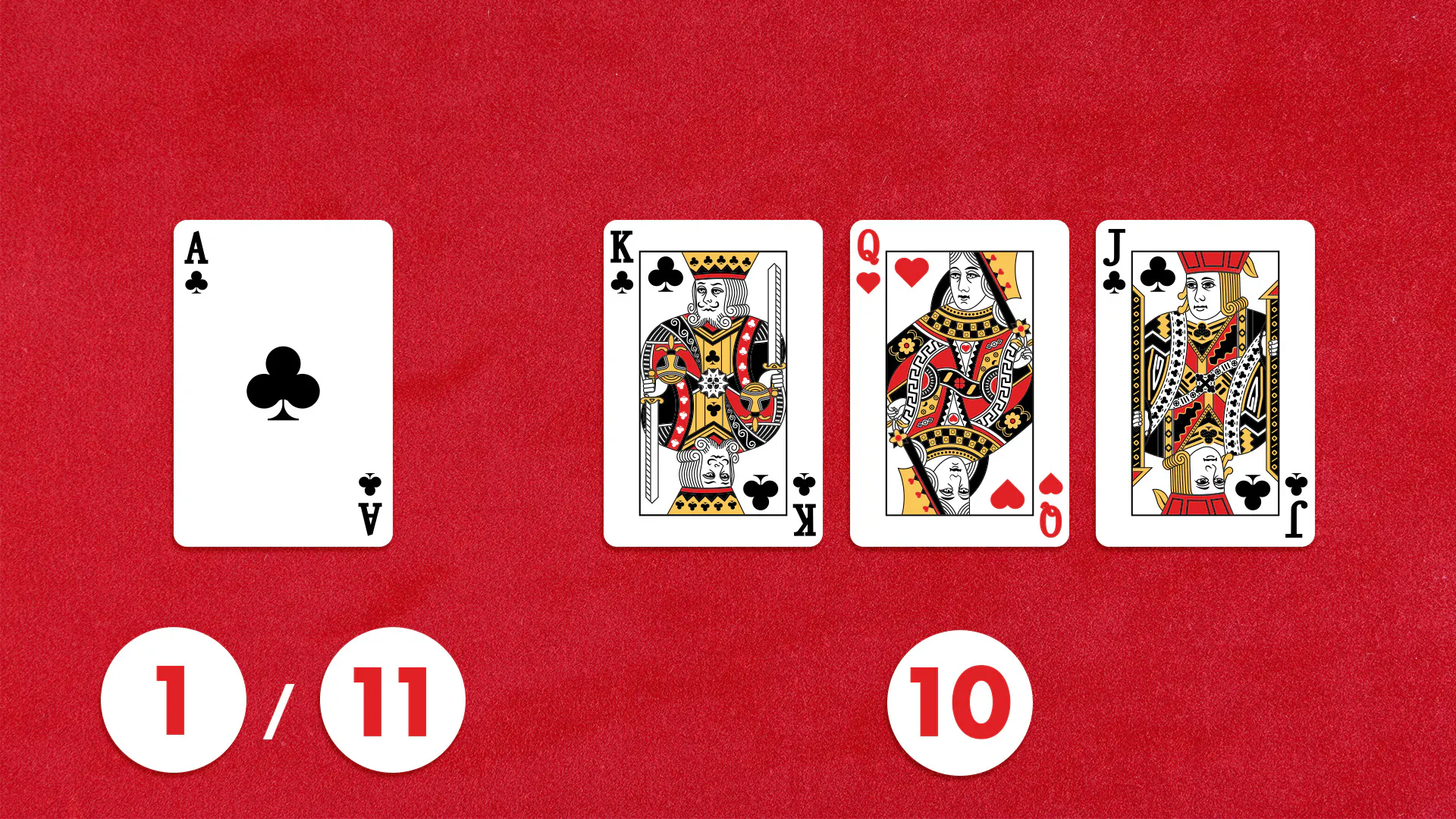 blackjack