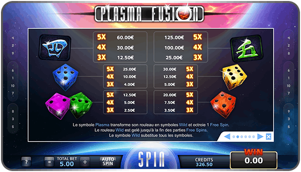Roll the dice slot game