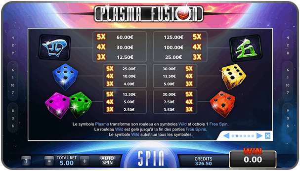 Roll the dice slot game Roll the dice slot game
