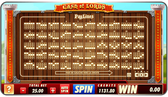 Slot machine rules – Circus.be (EN)