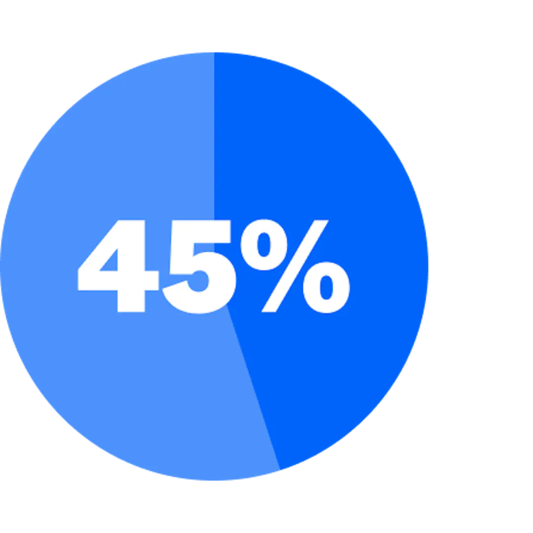 45% in a blue circle