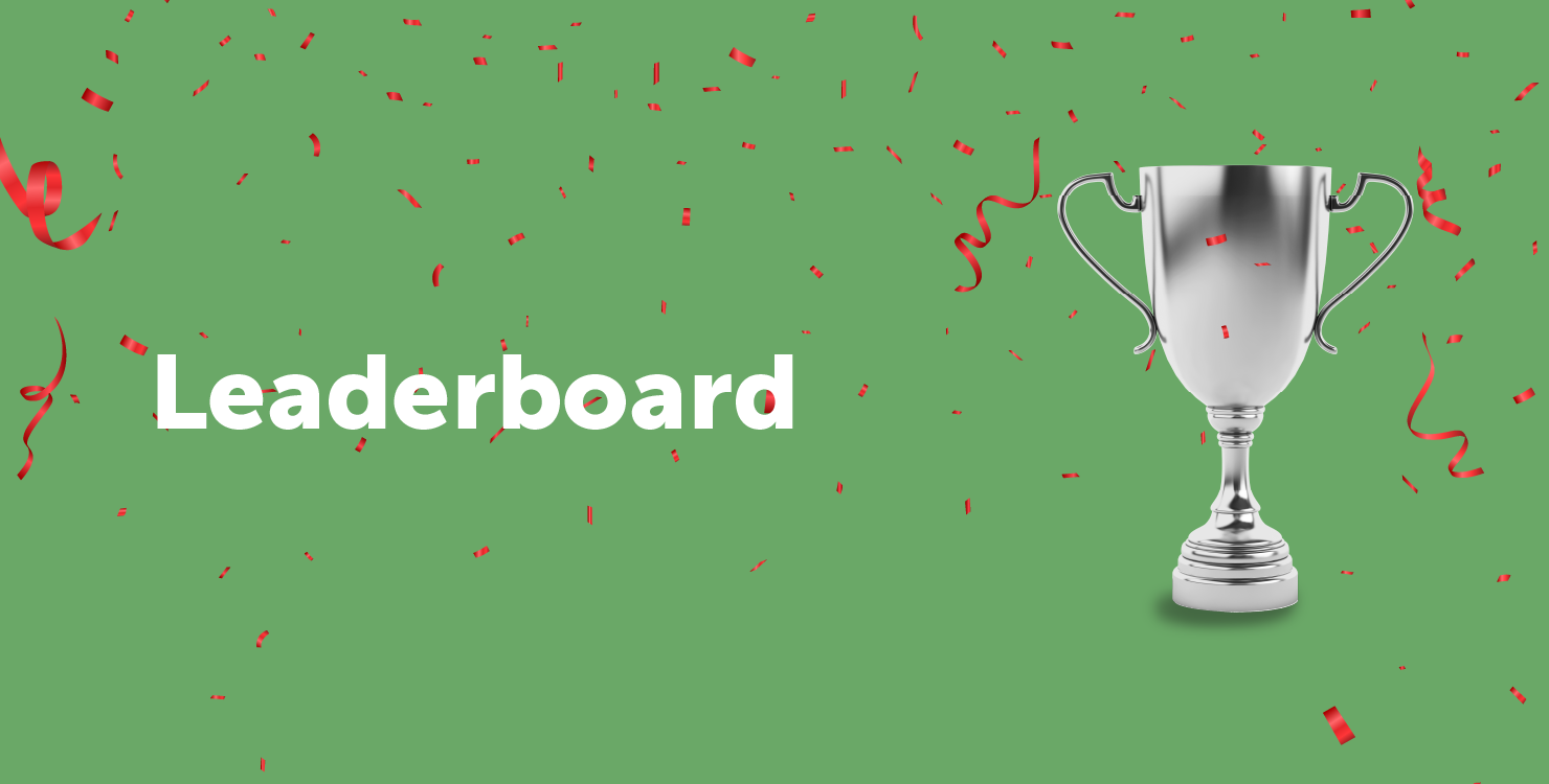 Leaderboard banner with a trophy.