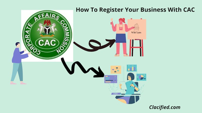 How to register a business in Nigeria with the Corporate Affairs Commission CAC