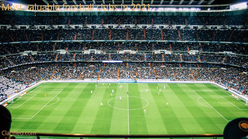 Full list of the top most valuable football clubs in the world