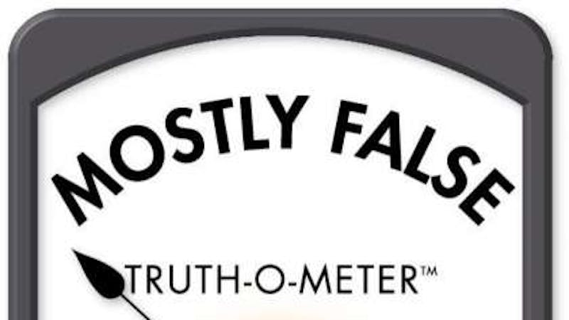Truth -0- meter
