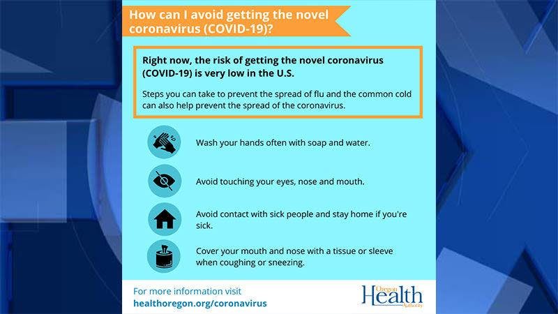 Steps to prevent infection and spread of Coronavirus (COVID-19)