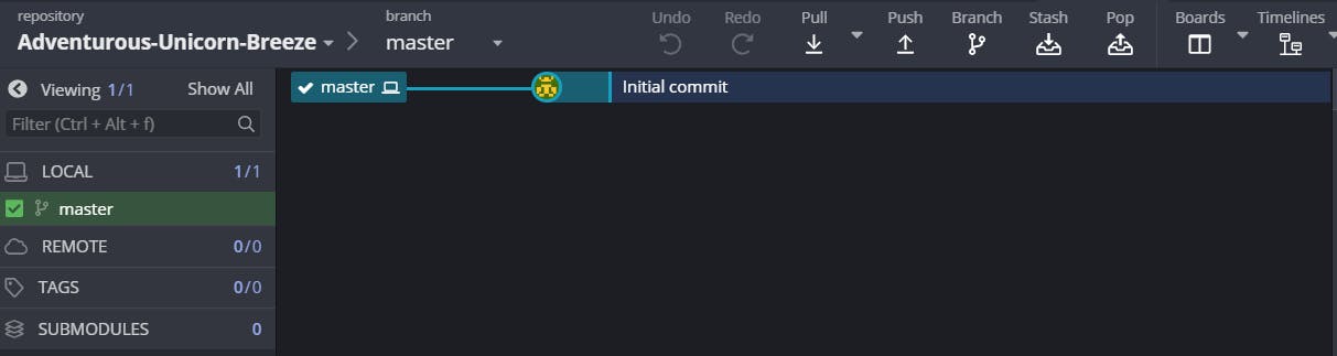 The view in GitKraken of your master branch.