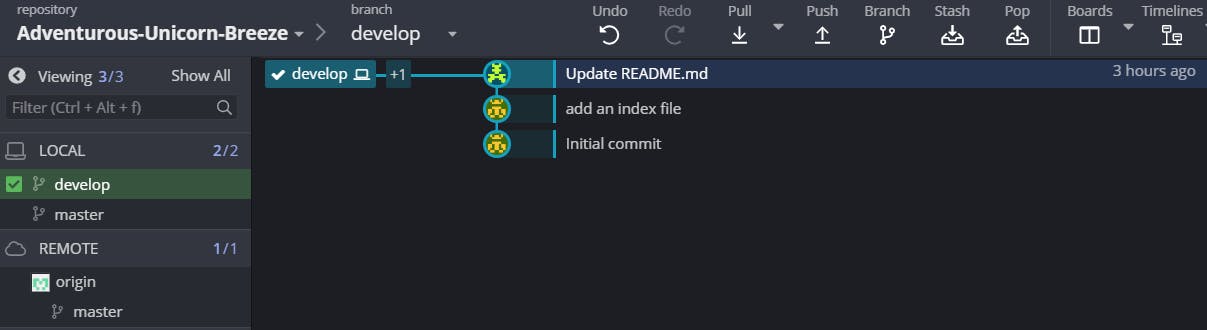 GitKraken overview after we created a new branch