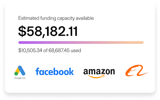 Example of Clearco integrations: Amazon, Google, Facebook, Alibaba