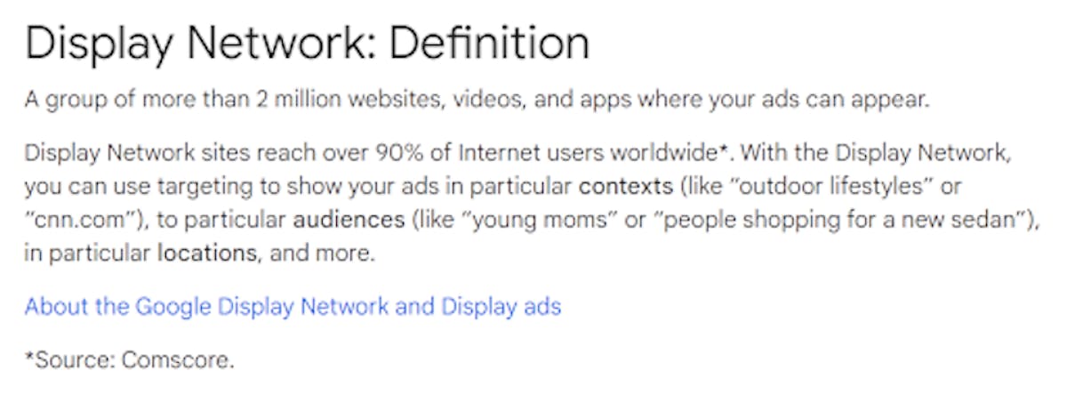A definition of the google display network highlighting that it covers over 2 million websites and reaches 90% of internet users