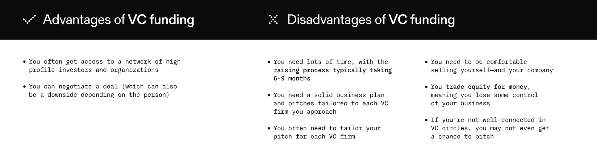 The upside of VC funding You often get access to a network of high profile investors and organizations. You can negotiate a deal (which can also be a downside depending on the person). The downside of VC funding You need lots of time, with the raising process typically taking 6-9 months. You need a solid business plan and pitches tailored to each VC firm you approach. You often need to tailor your pitch for each VC firm . You need to be comfortable selling yourself—and your company. You trade equity for money, meaning you lose some control of your business. If you’re not well-connected in VC circles, you may not even get a chance to pitch.