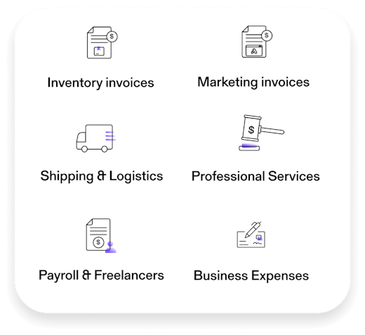 Icons depicting what kind of invoices and receipts that Clearco funds: inventory, marketing, shipping and logistics, professional services, payroll and freelancers, and business expenses