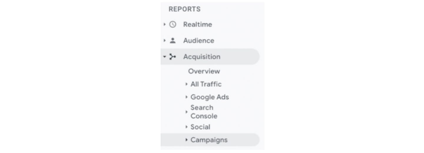 A screenshot of the "reports" dropdown menu in Google Analytics, with Analytics, then Campaigns selected.