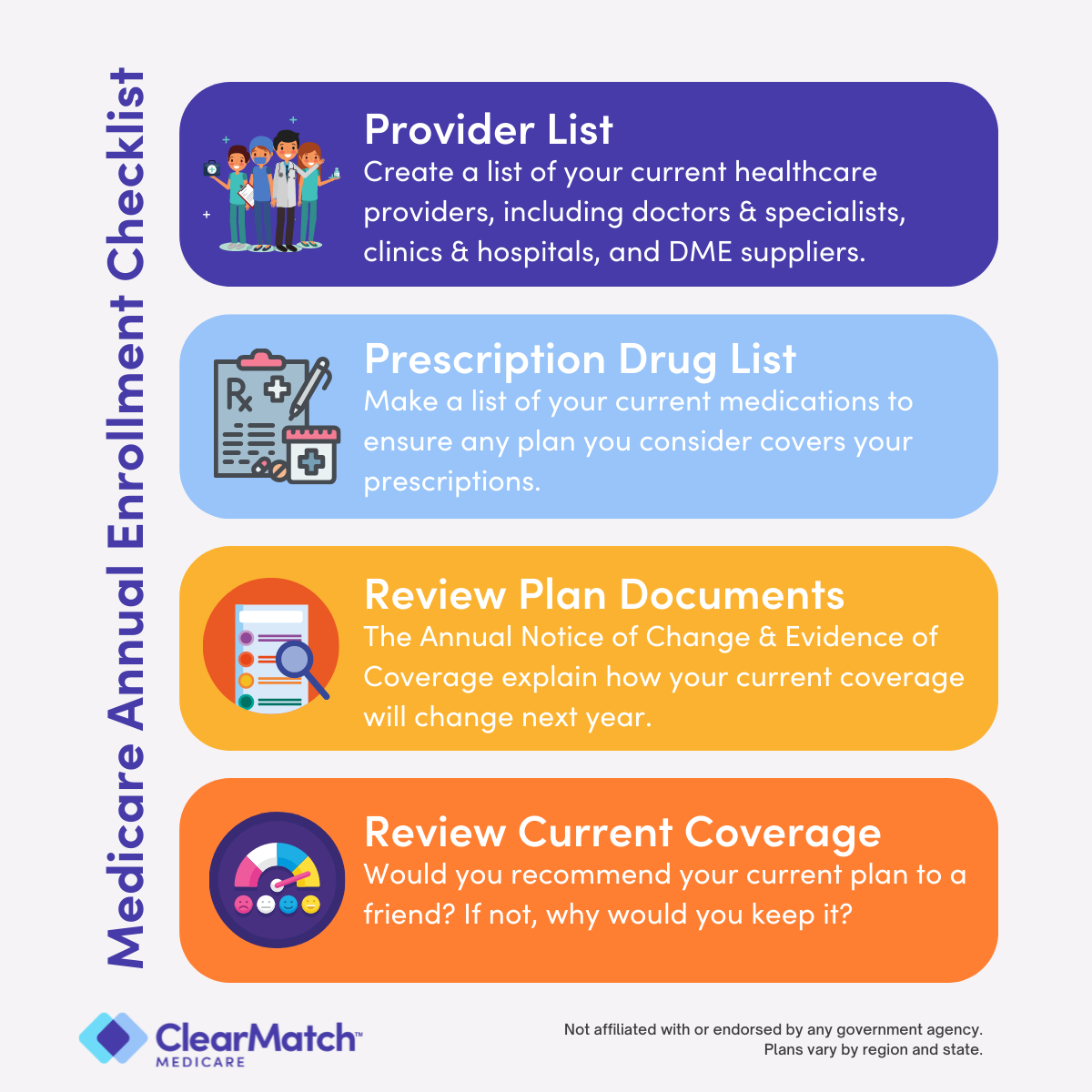 What Is The Medicare Annual Enrollment Period? | ClearMatch Medicare