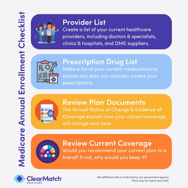 Medicare Annual Enrollment Checklist