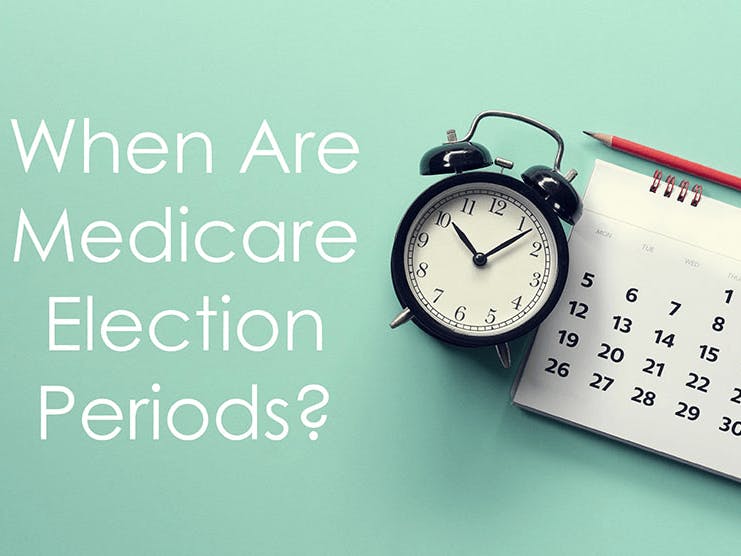 Medicare Elections Periods Coverage and Eligibility