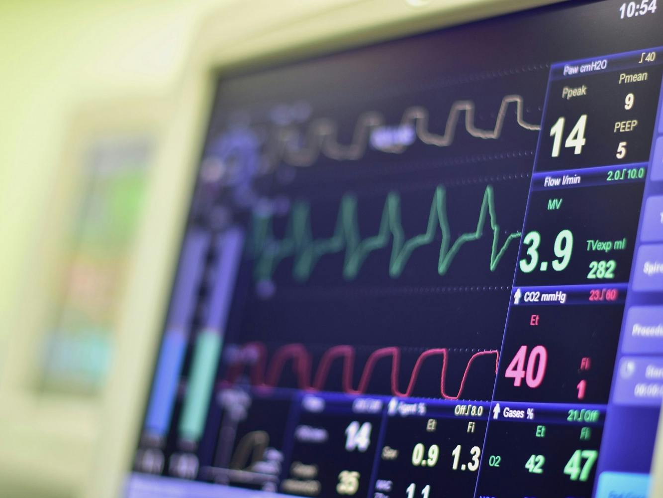 Medicare Coverage for EKG